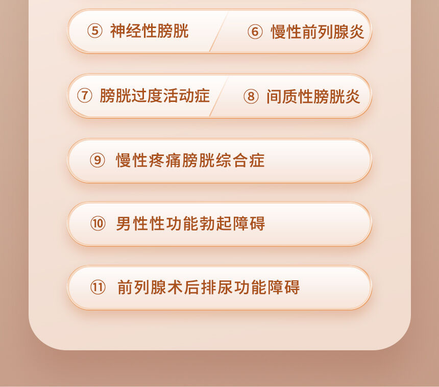 美容版男科盆底-官网_06.jpg