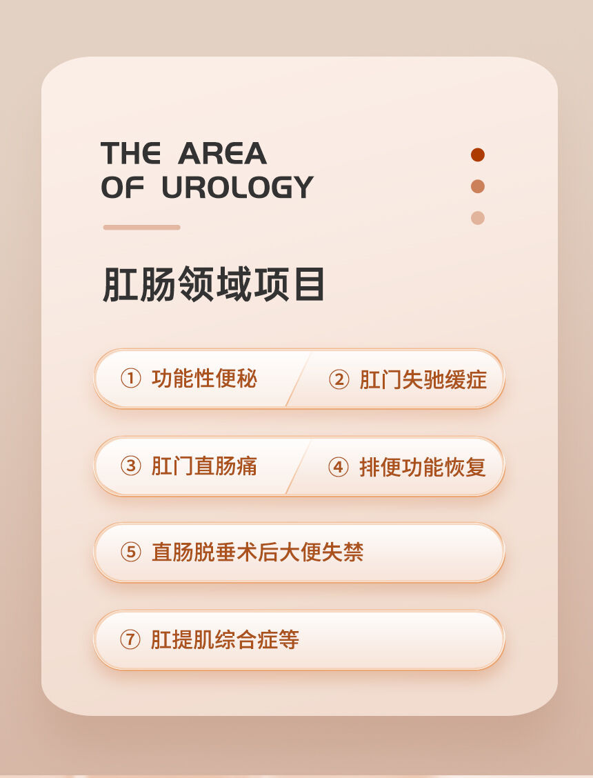 美容版男科盆底-官网_07.jpg