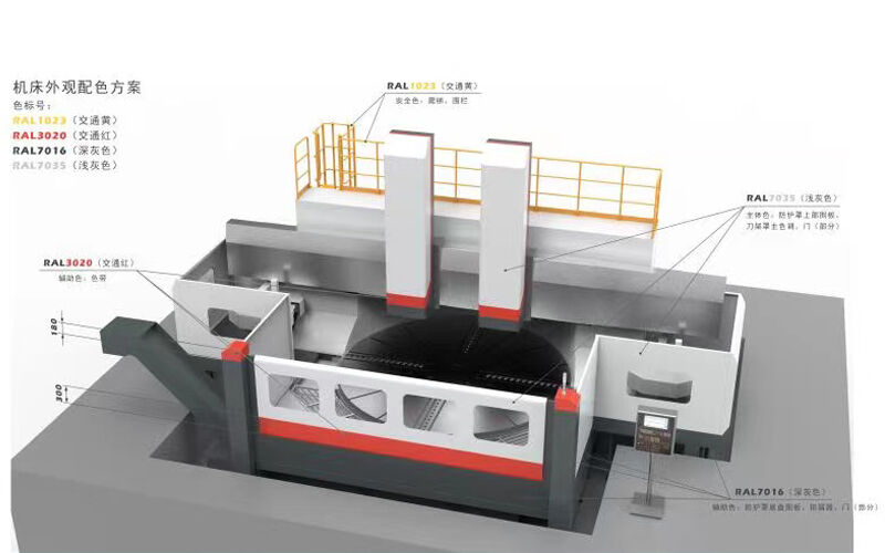 數(shù)控立車防護(hù)