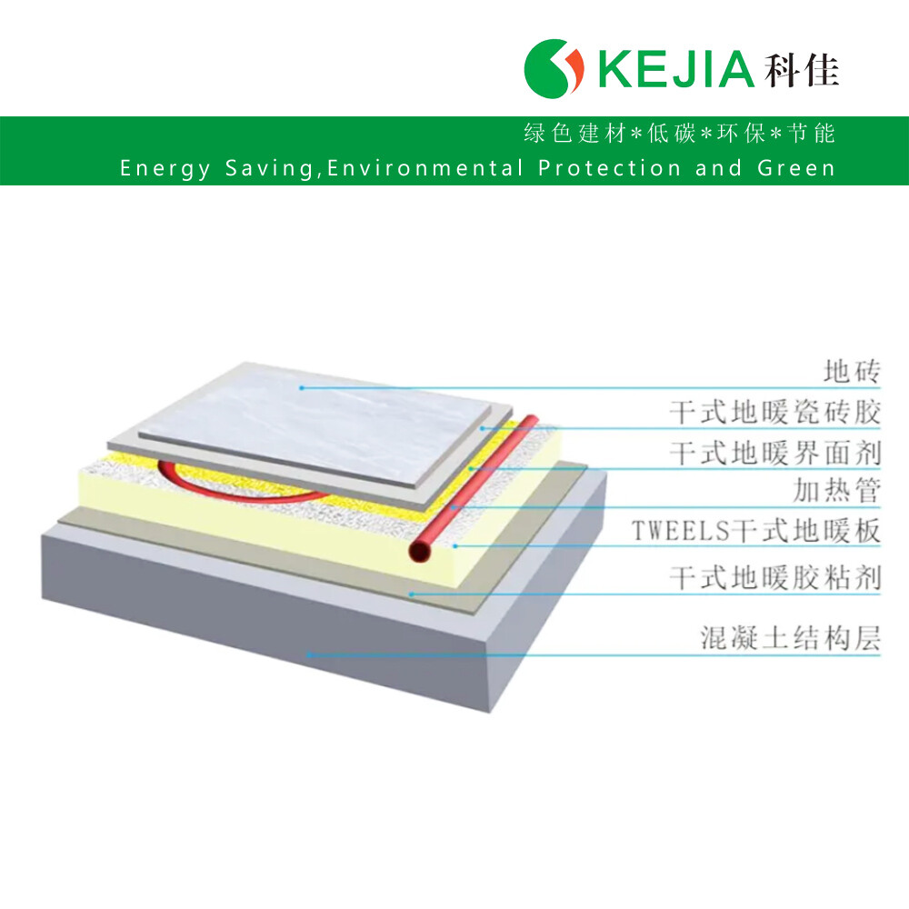 干式地暖系统（地砖）
