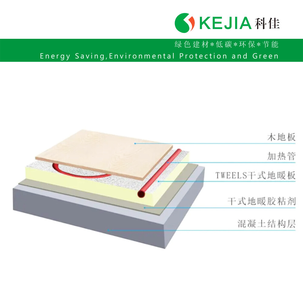 干式地暖系统（木板）