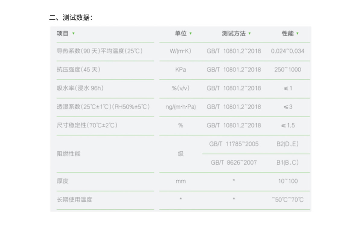 墙体专用保温板详情页_02.jpg