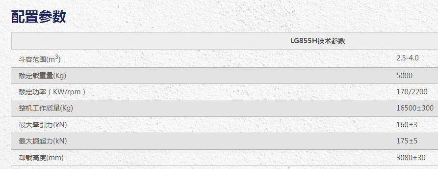 LG855HG(國(guó)四）