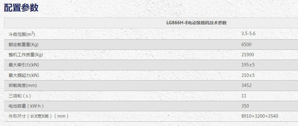 LG866H-E電動裝載機