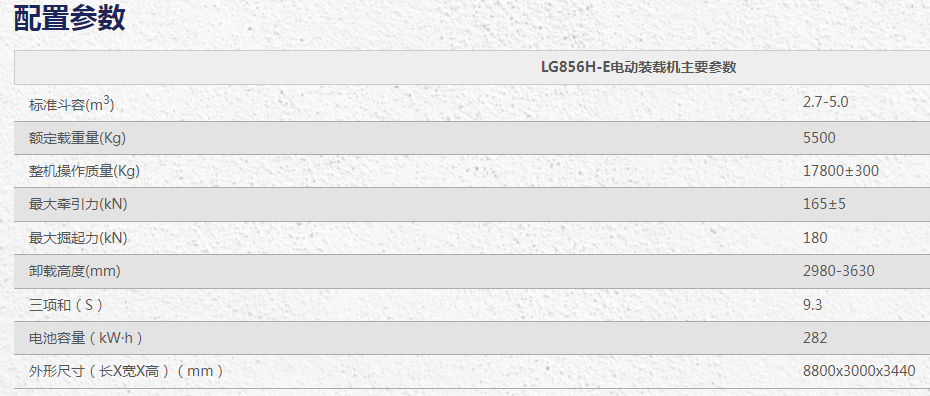 LG856H-E電動(dòng)裝載機(jī)