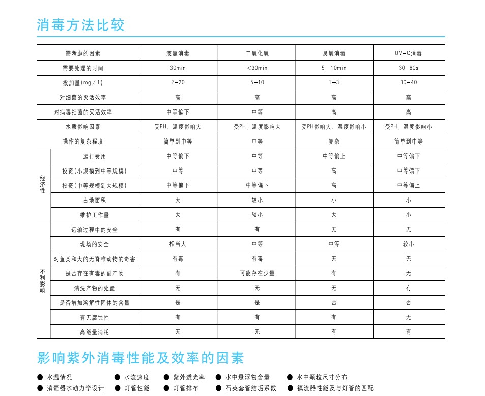 6.19紫外线消毒器图片999.png 6.19紫外线消毒器图片999.png