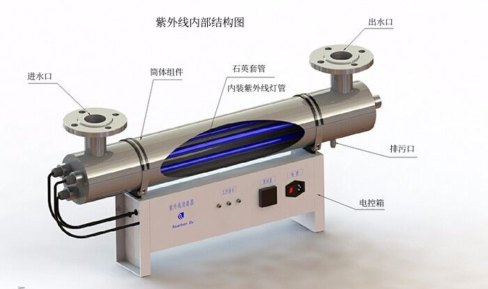 二次供水改造用紫外线消毒器 良成助力行动