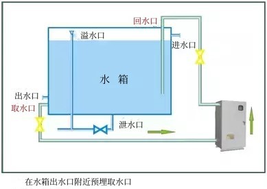 99999999水处理机图.webp_副本.jpg 99999999水处理机图.webp_副本.jpg