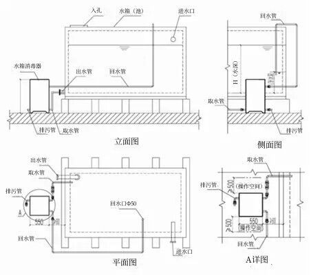77777水處理機2.webp_副本.jpg 77777水處理機2.webp_副本.jpg