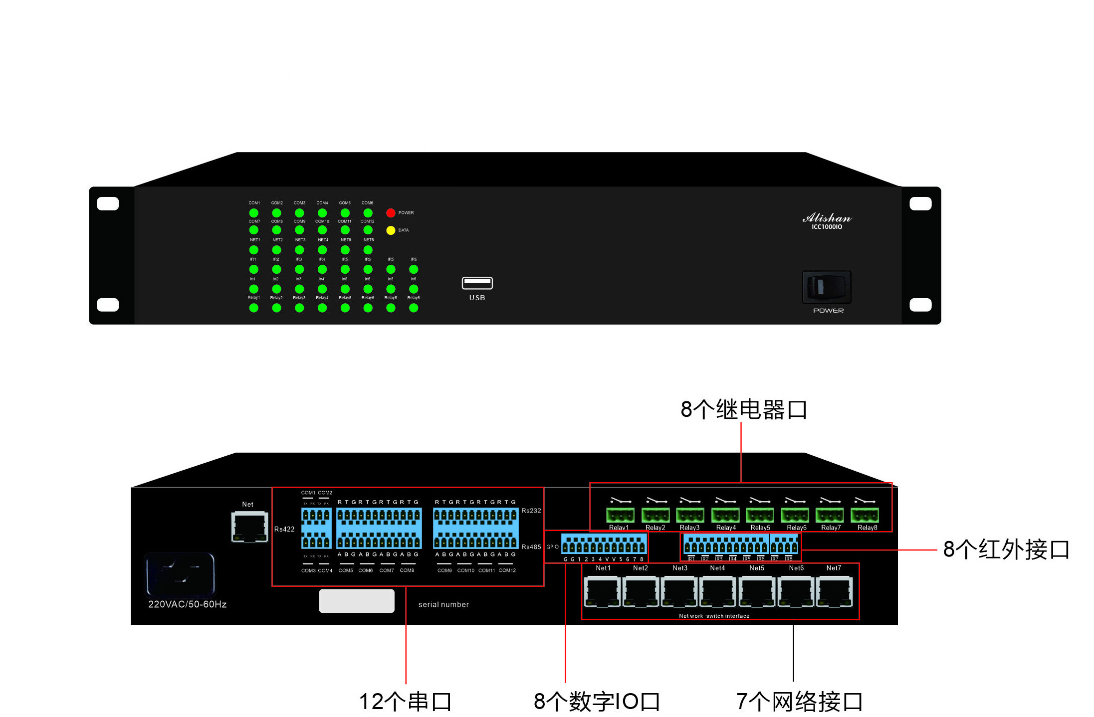智能可编程集中控制主机ICC1000IO