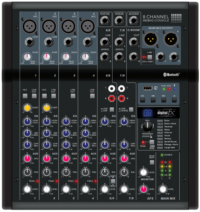 12路带效果调音台S-8M 12路带效果调音台S-8M