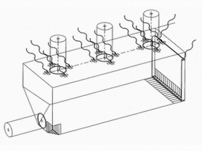 集装箱散装内衬袋