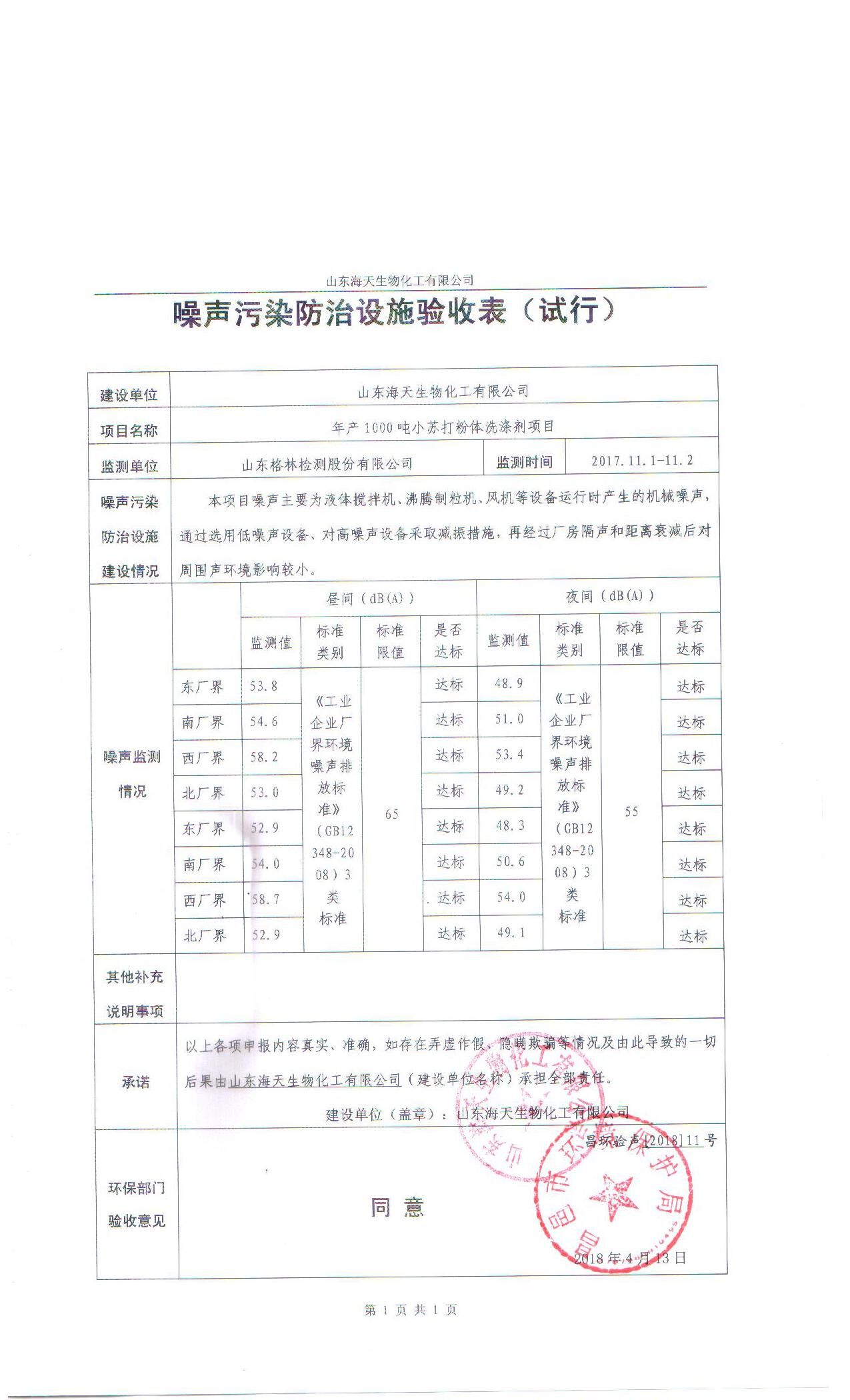 山東海天生物化工有限公司年產1000噸小蘇打粉體洗滌劑項目噪聲污染防治設施驗收表公示