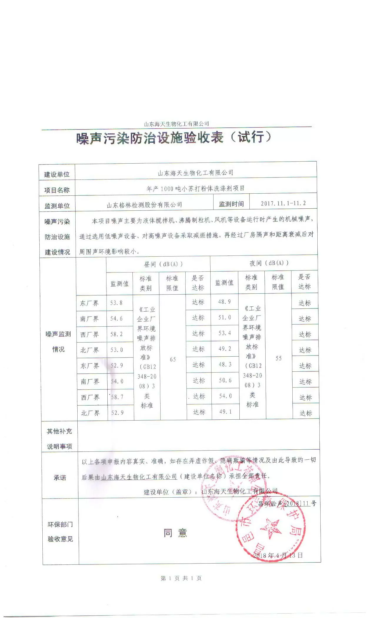 山東海天生物化工有限公司年產(chǎn)1000噸小蘇打粉體洗滌劑項目噪聲污染防治設(shè)施驗收表公示