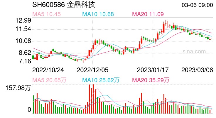 微信图片_20230306090131.png 微信图片_20230306090131.png