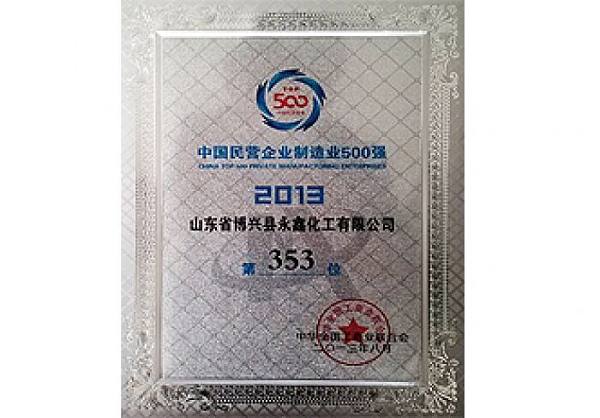 �ٻ�2013���й���Ӫ��ҵ����ҵ500ǿ