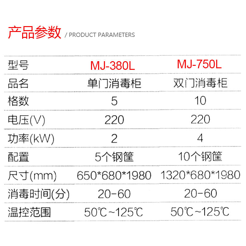 精致款熱風(fēng)循環(huán)消毒柜