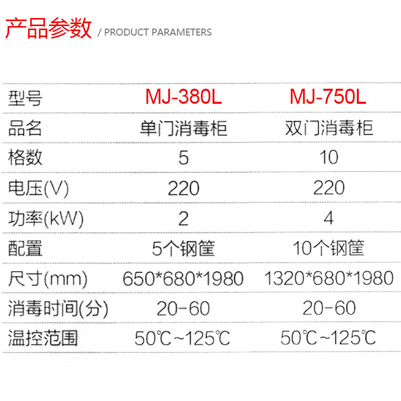 經(jīng)濟(jì)款熱風(fēng)循環(huán)消毒柜