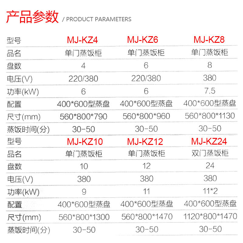 工程B款智能蒸飯柜-機(jī)械版
