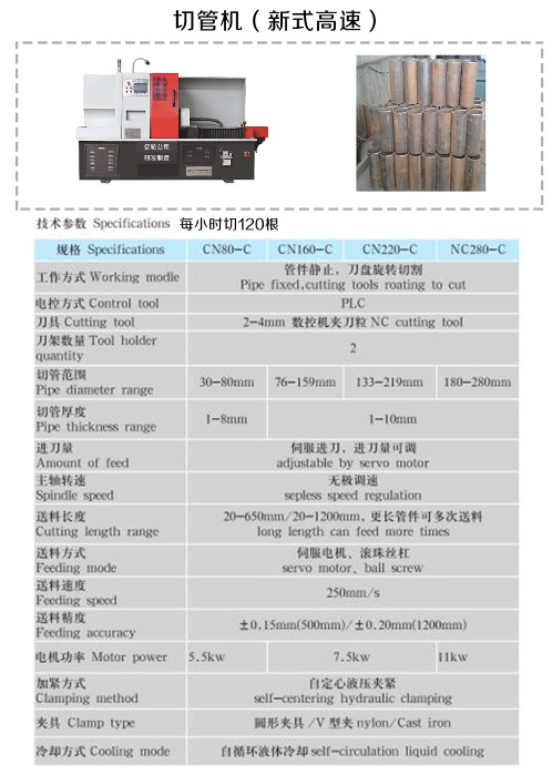 A2切管机（新式高速）.png