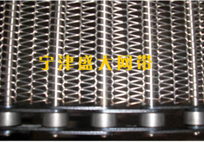 不銹鋼網鏈 不銹鋼網鏈
