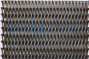 什么是曲轴网带