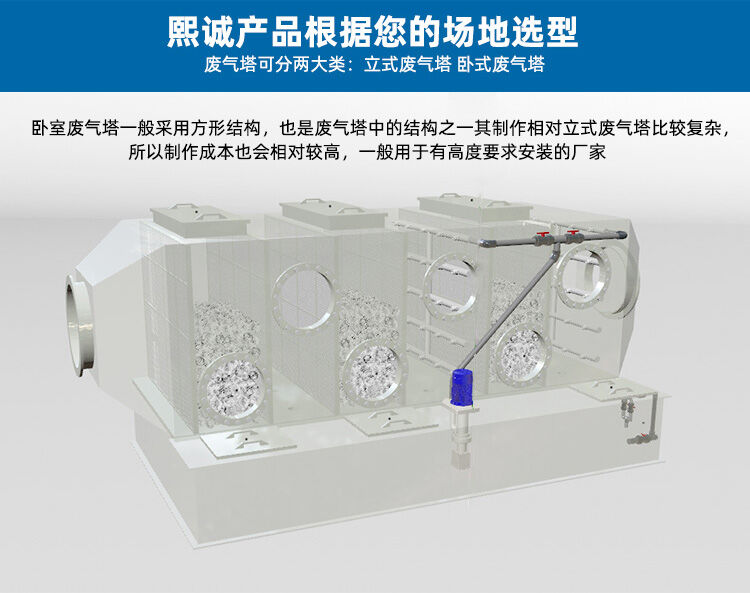卧式洗涤塔