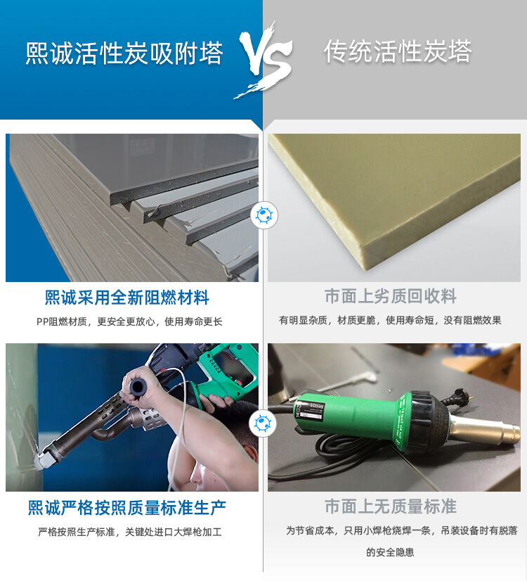 PP活性炭吸附塔