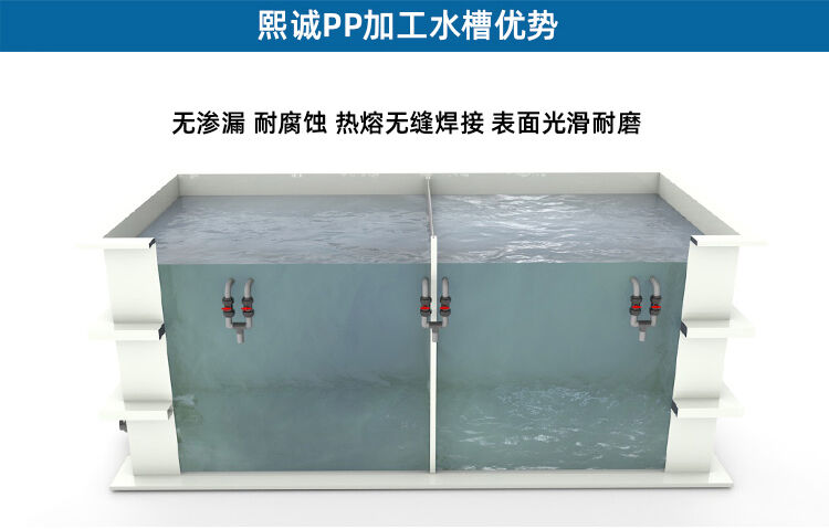 PP电镀水槽-酸洗池