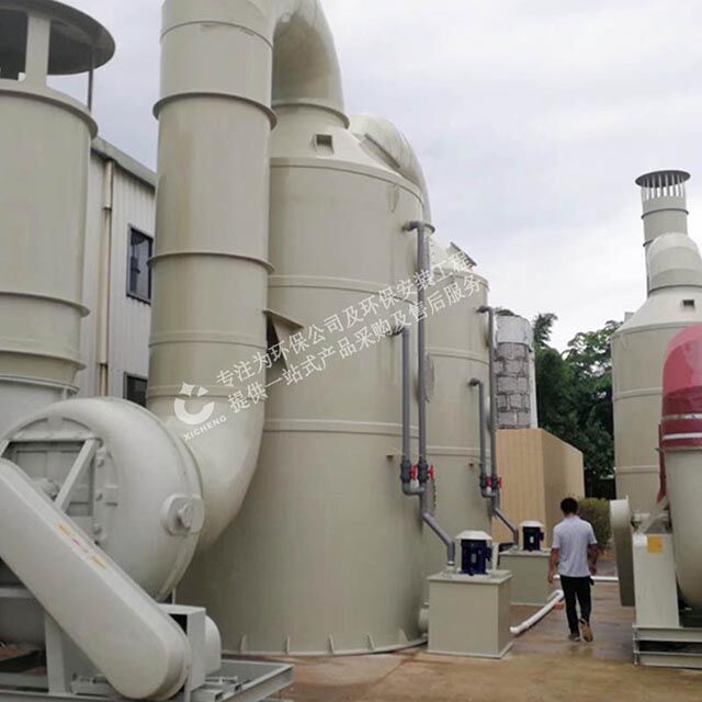 废气处理-模具厂