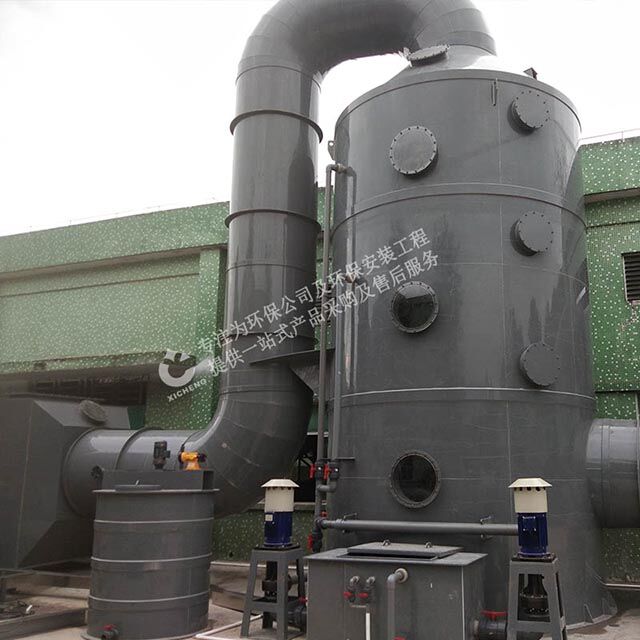 废气处理-电镀厂