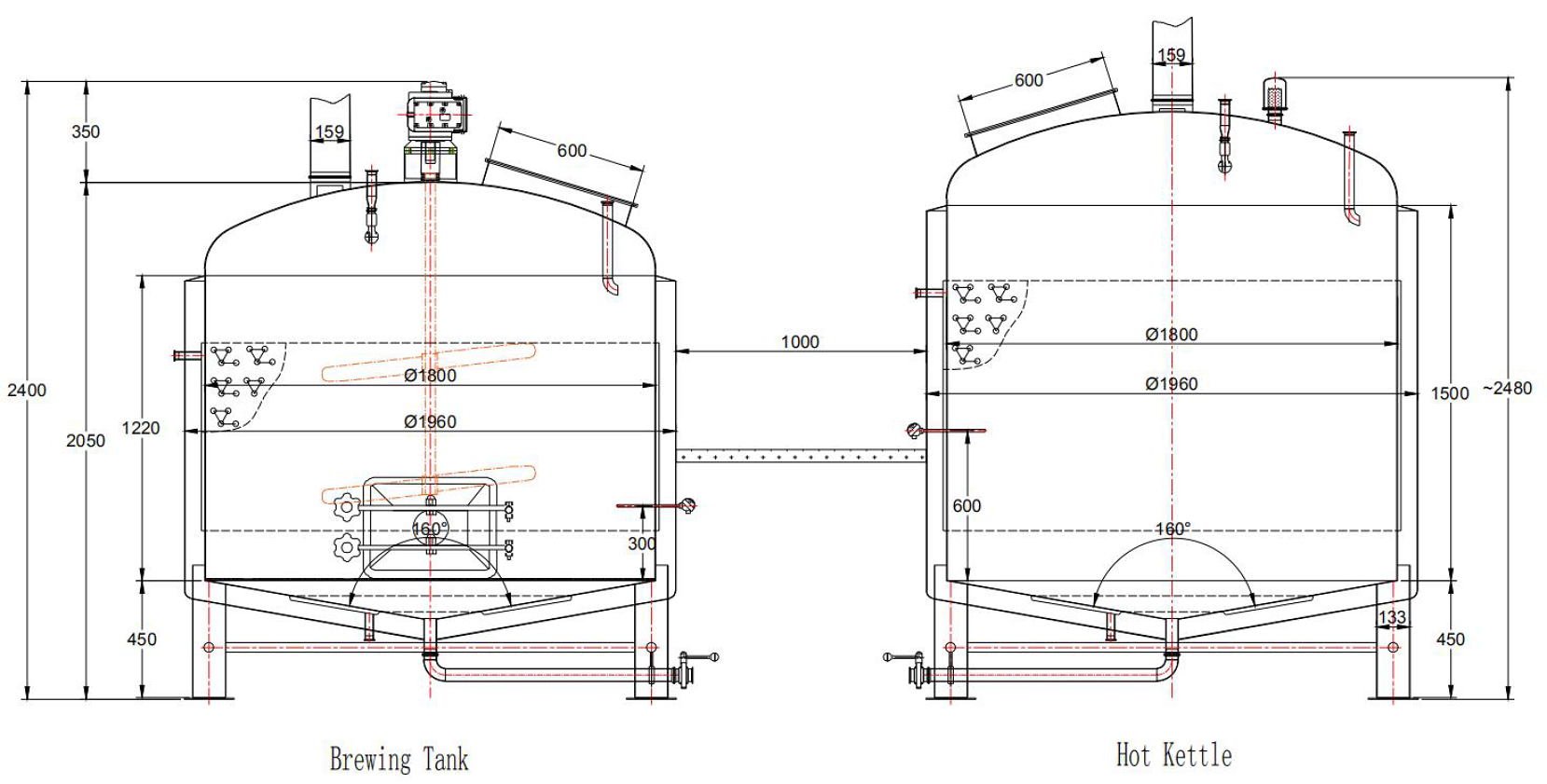 Kombucha Brewing Equipment