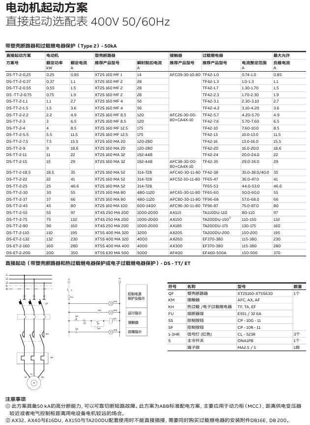 4 ABB 通用机械 - 电动机起动方案 直接起动/可逆起动 星三角起动/软起动/变频起动