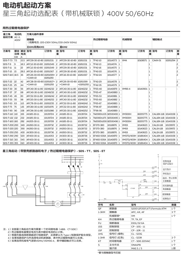 XSJ ABB 通用机械 - 电动机起动方案 直接起动/可逆起动 星三角起动/软起动/变频起动
