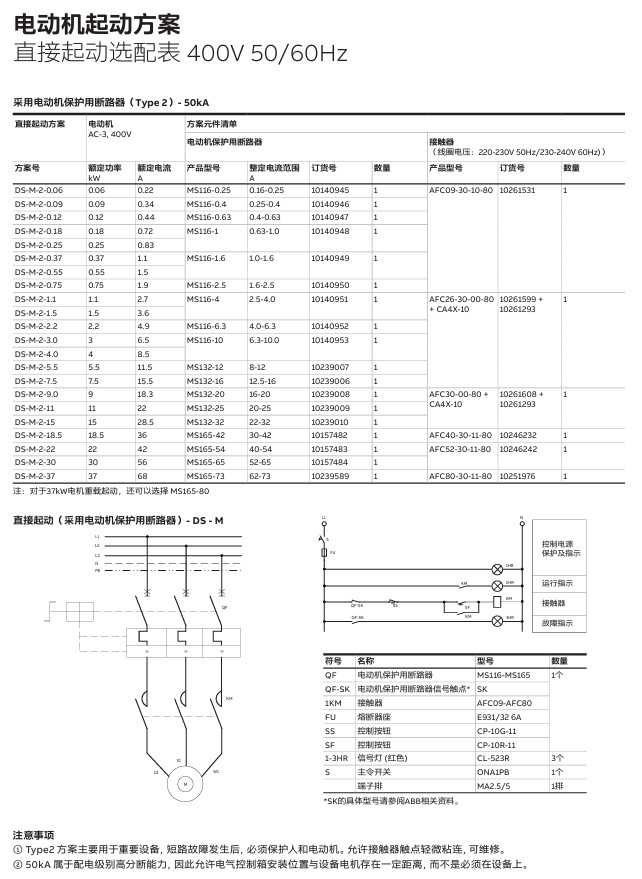 ZJQD ABB 通用机械 - 电动机起动方案 直接起动/可逆起动 星三角起动/软起动/变频起动