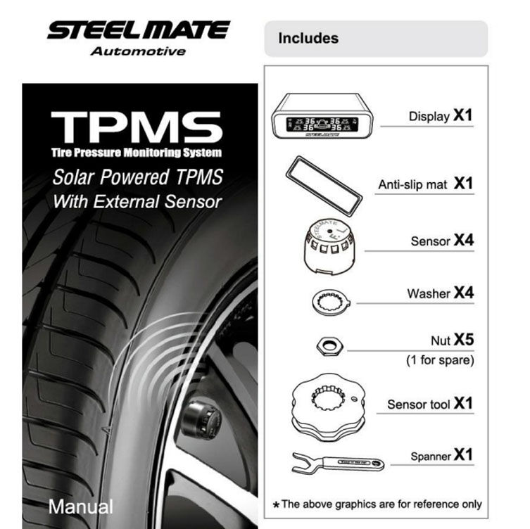 TP-S9-BSE152 external sensor