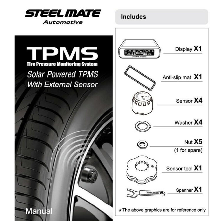 TP-S10-BSE152 external sensor