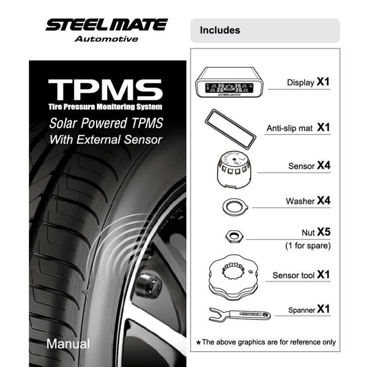 TP-S12-BSE152 external sensor