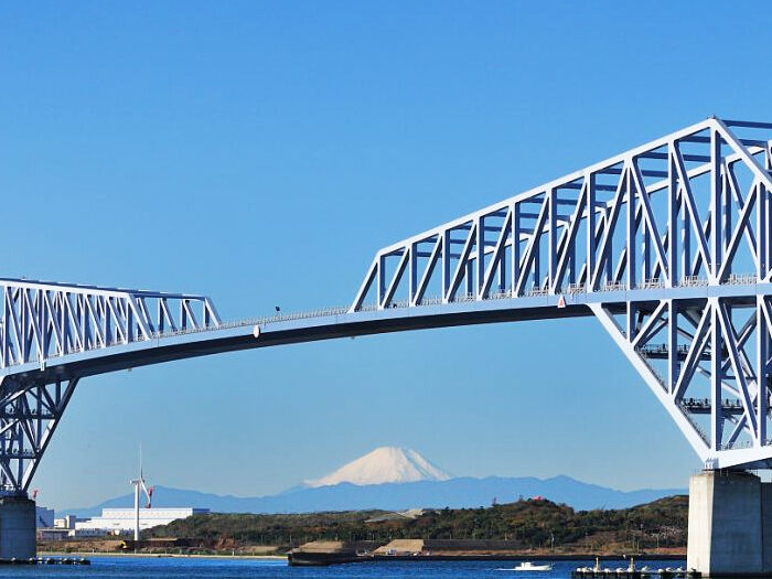 鋼構橋梁行業(yè)