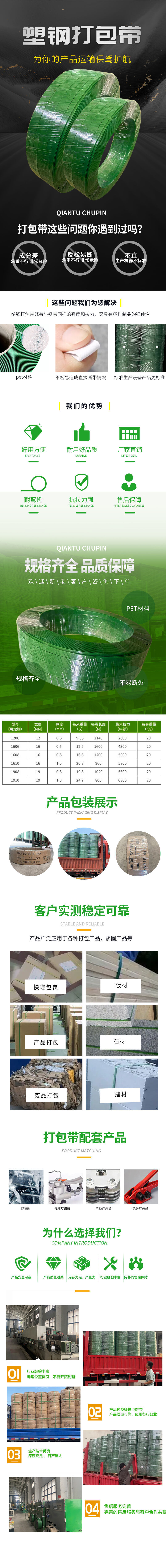 塑钢打包带2.jpg