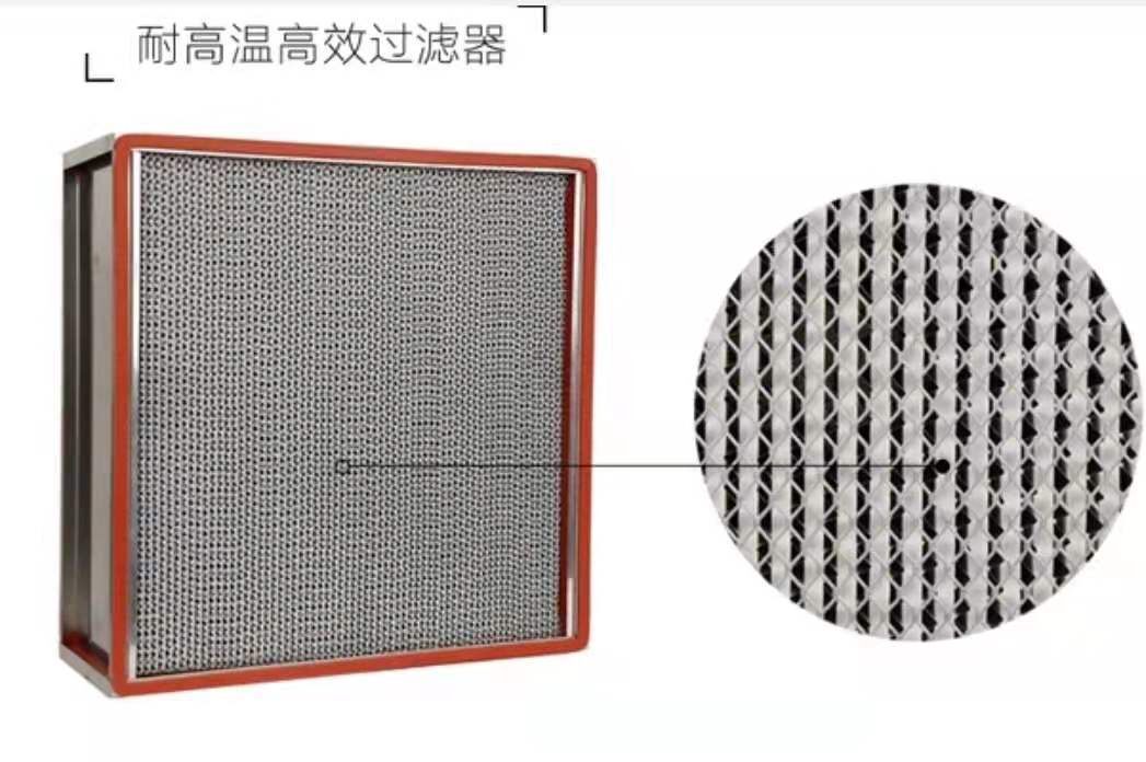 耐高溫高效過濾器
