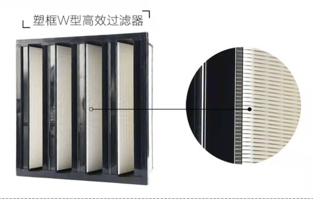 塑框W型高效過濾器