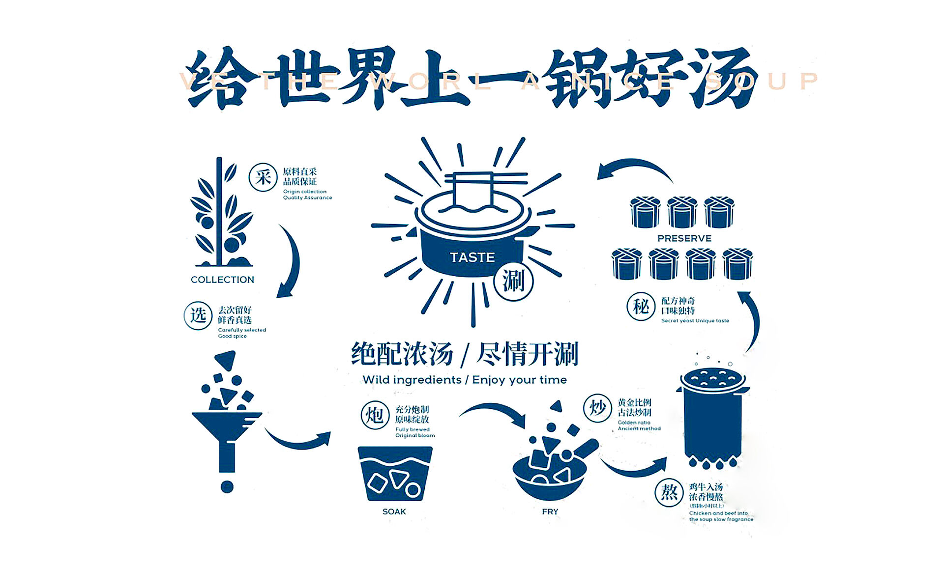 陪伴20年的那只“小羊”