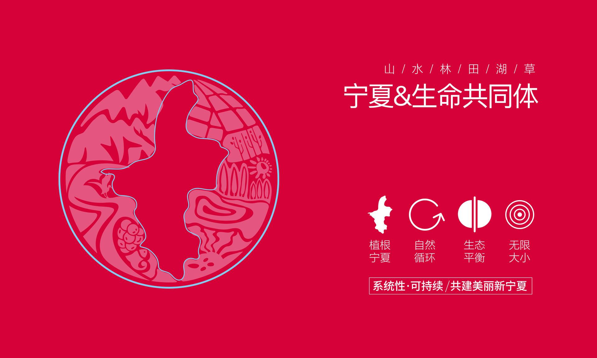 系统性·可持续｜共建美丽新宁夏