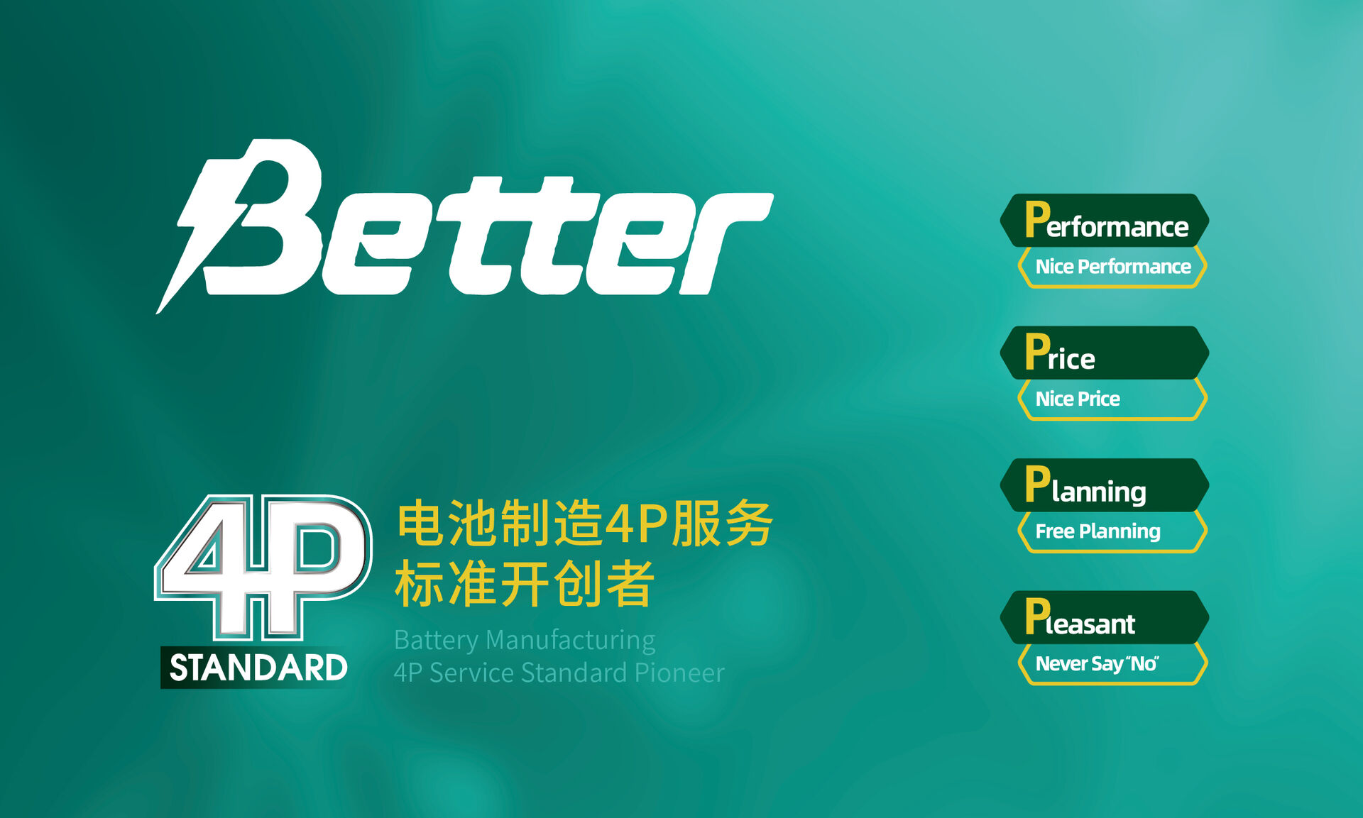 开创海外中国供应链4P标准