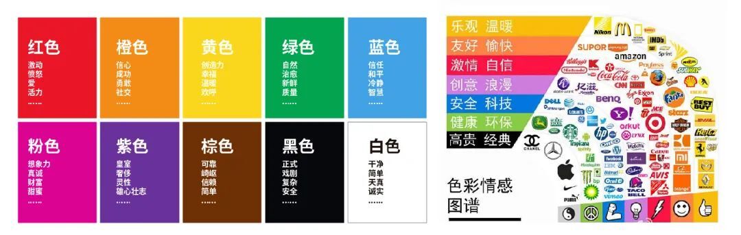 色彩营销 | 品牌应是“好色之徒”！