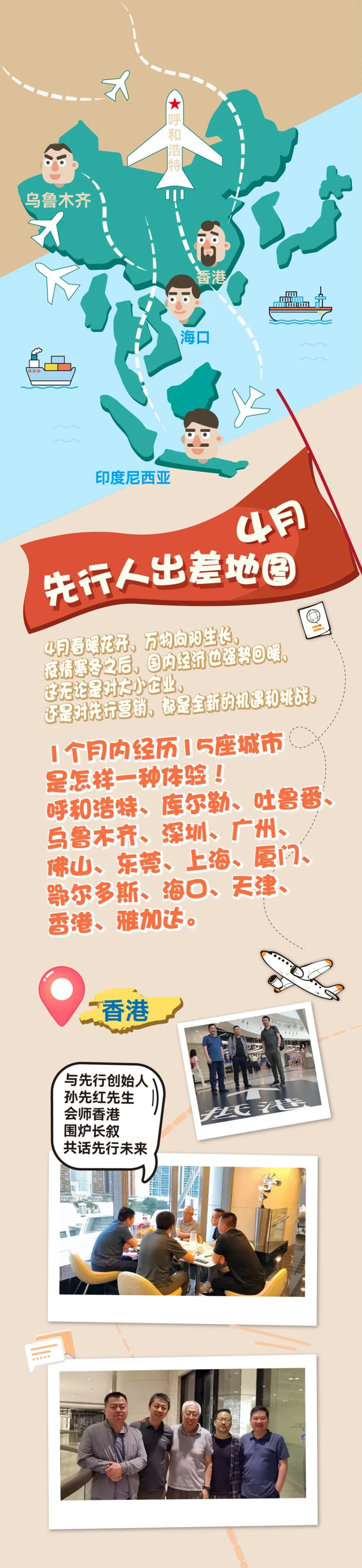 4月｜先行人出差地图