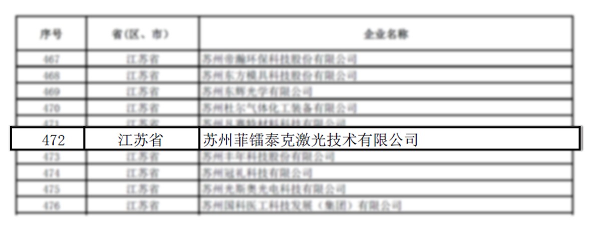 公示名单.png 公示名单.png