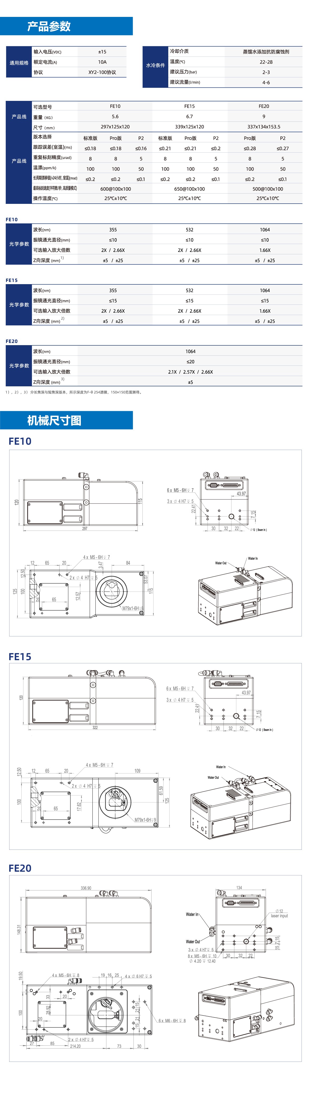 产品介绍 参数区域-01.png