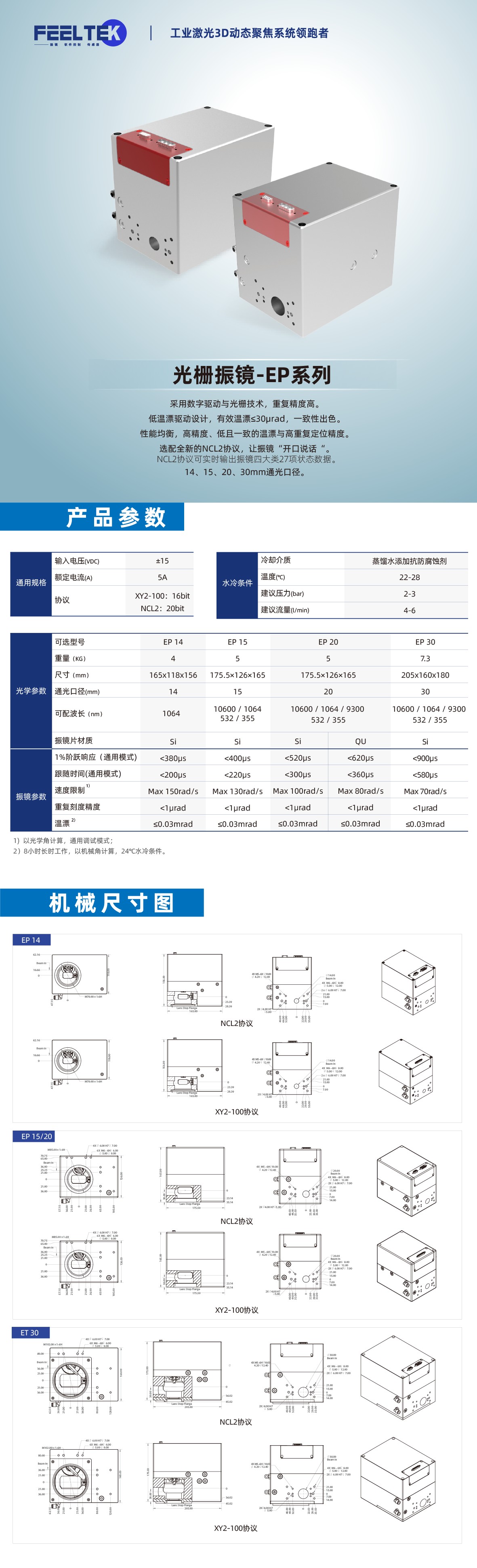 EP系列